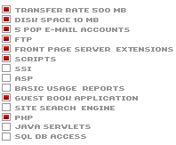 Canadian Hosters Bronze Plan